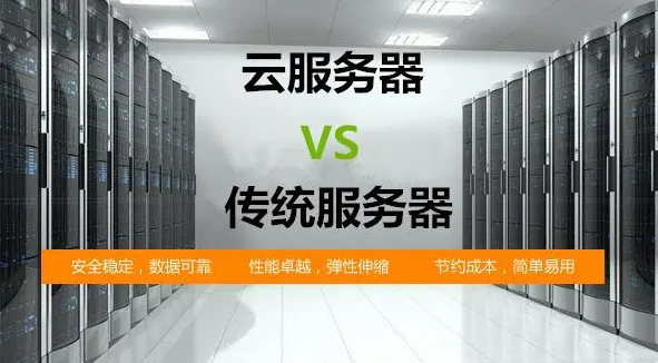 如何選擇適合自己的云服務(wù)器？