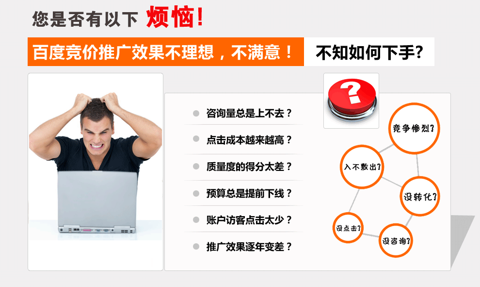 百度競(jìng)價(jià)戶展現(xiàn)量低如何提高轉(zhuǎn)化率？