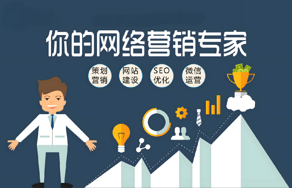 武榮網(wǎng)絡(luò)：助力企業(yè)推廣，提升品牌競(jìng)爭(zhēng)力！