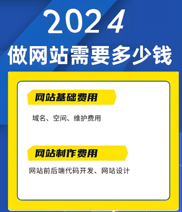 企業(yè)網(wǎng)站建設(shè)要多少錢(qián)？