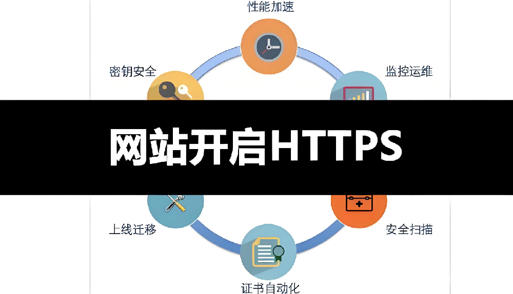 HTTPS對(duì)SEO優(yōu)化有幫助嗎？