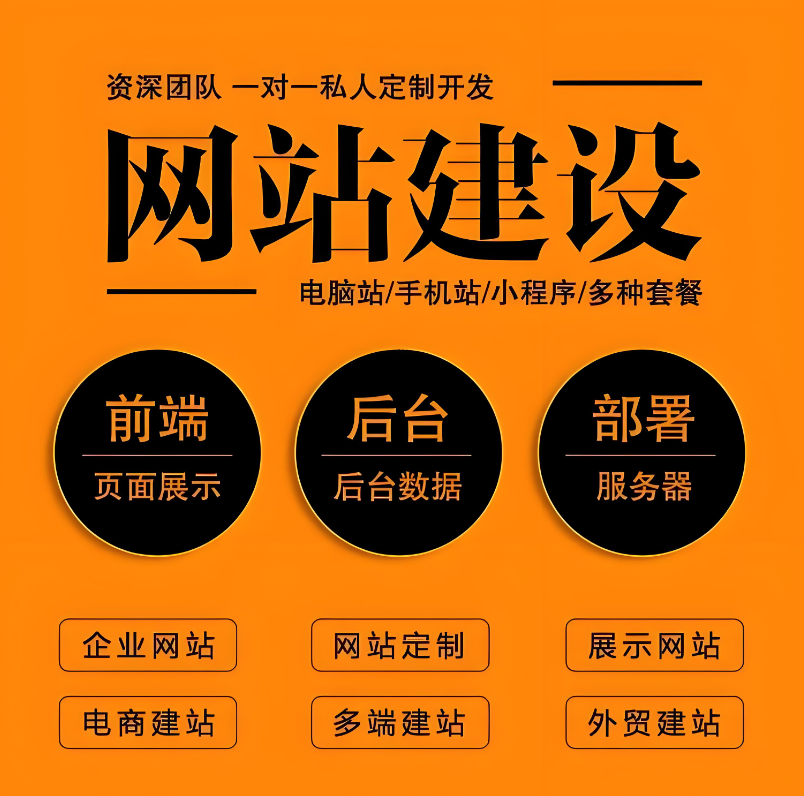 你以為建設網站過時了？真相讓你驚掉下巴！