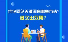 優(yōu)化一個關(guān)鍵詞需要發(fā)布多少篇文章？