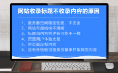 網(wǎng)頁被蜘蛛抓取了,但頁面不放出來怎么辦？